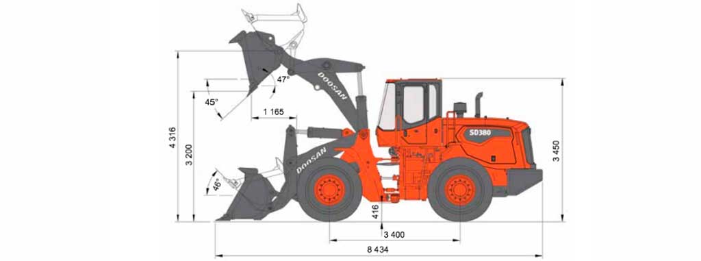 Схема Develon (Doosan) SD380 DISD